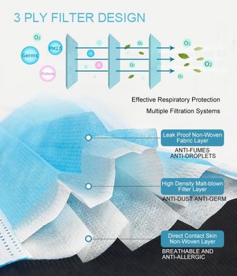 Clinic Beauty Dược phẩm Mặt nạ dùng một lần không mùi