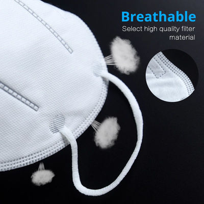 Vải polyester FFP3 Sợi thủy tinh Mặt nạ KN95 miễn phí